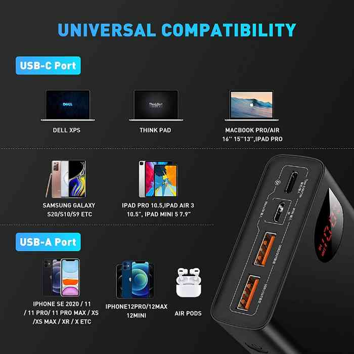 Baseus Adaman 20,000mAh 65W Power Bank  Digital Display Quick Charger